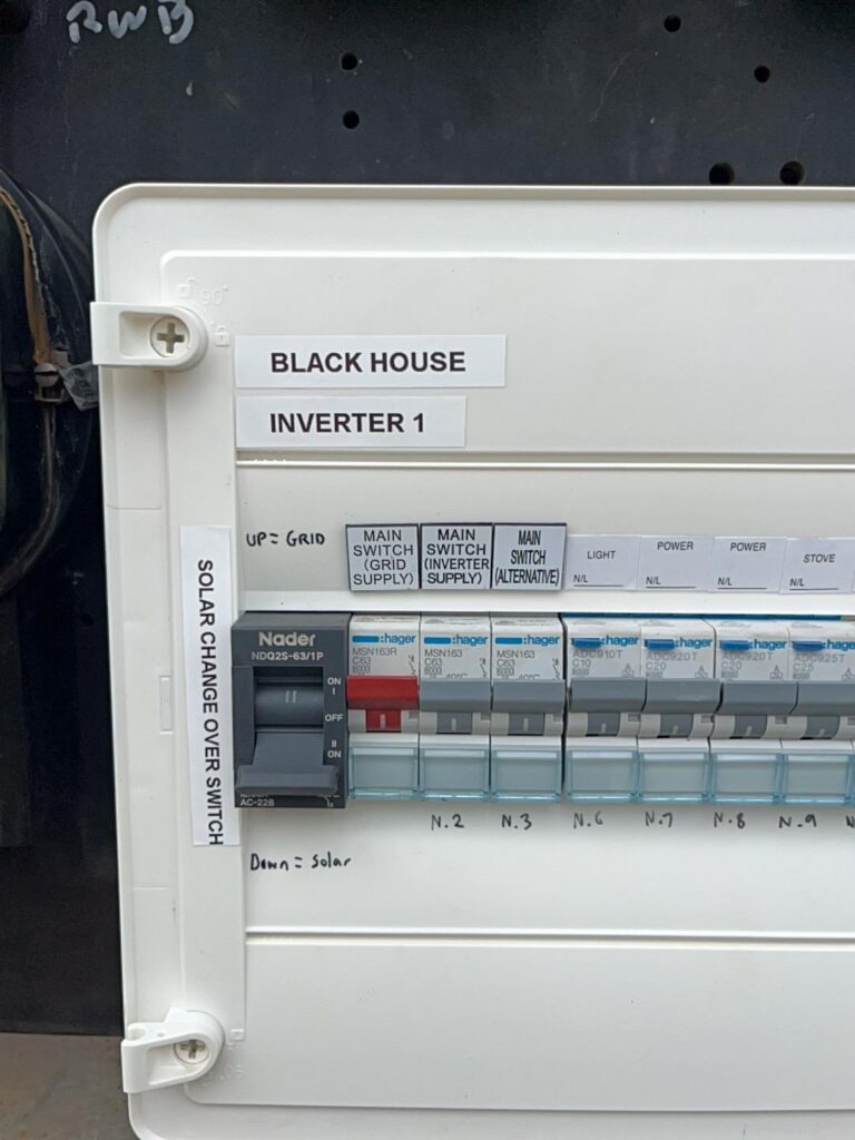 Switchboard upgrade by JA Electrical & Solar